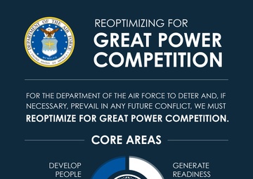 Joint Base Andrews Airmen ready to embrace Air Force changes