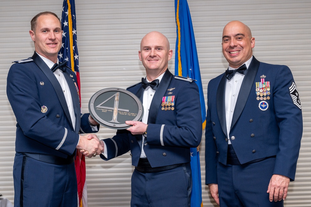 4th Fighter Wing Annual Awards 2023