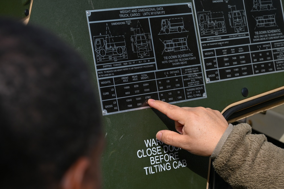 D.C. Air Guard facilitates Army field kitchen deployment