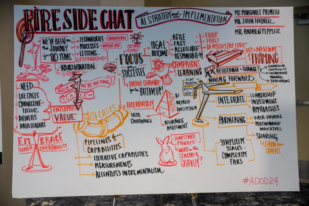 &quot;Fire Side Chat&quot; Session Captured in Pictures