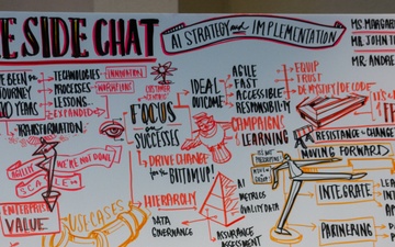 &quot;Fire Side Chat&quot; Session Captured in Pictures