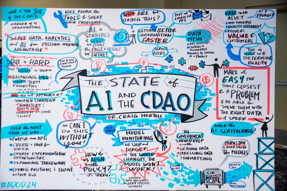 &quot;The State of AI and The CDAO with Dr. Craig Martell&quot; Session captured in pictures