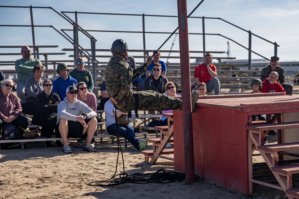Educators with RS Indianapolis, Kansas City, Milwaukee, and Twin Cities Participate In Educator’s Workshop - Day 3