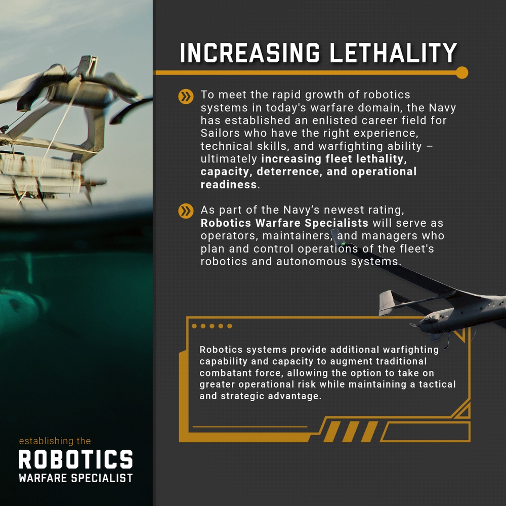 Establishing the Robotics Warfare Specialist (Social Media Graphic 2/3)