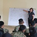 Shanti Prayas IV | IHL/IHR Class with Malaysian Armed Forces
