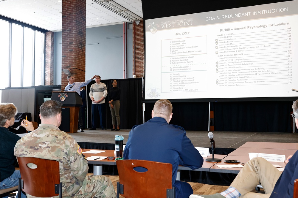 BLDP Cohort 9 gains valuable education, development to build on their NCO credentials
