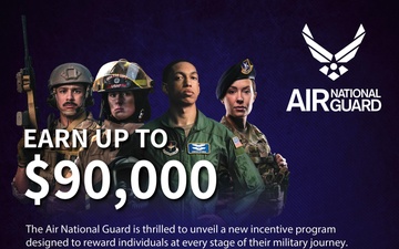 Air National Guard unveils New Bonus Program