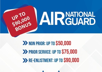 Air National Guard unveils New Bonus Program
