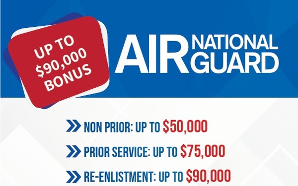 Air National Guard unveils New Bonus Program
