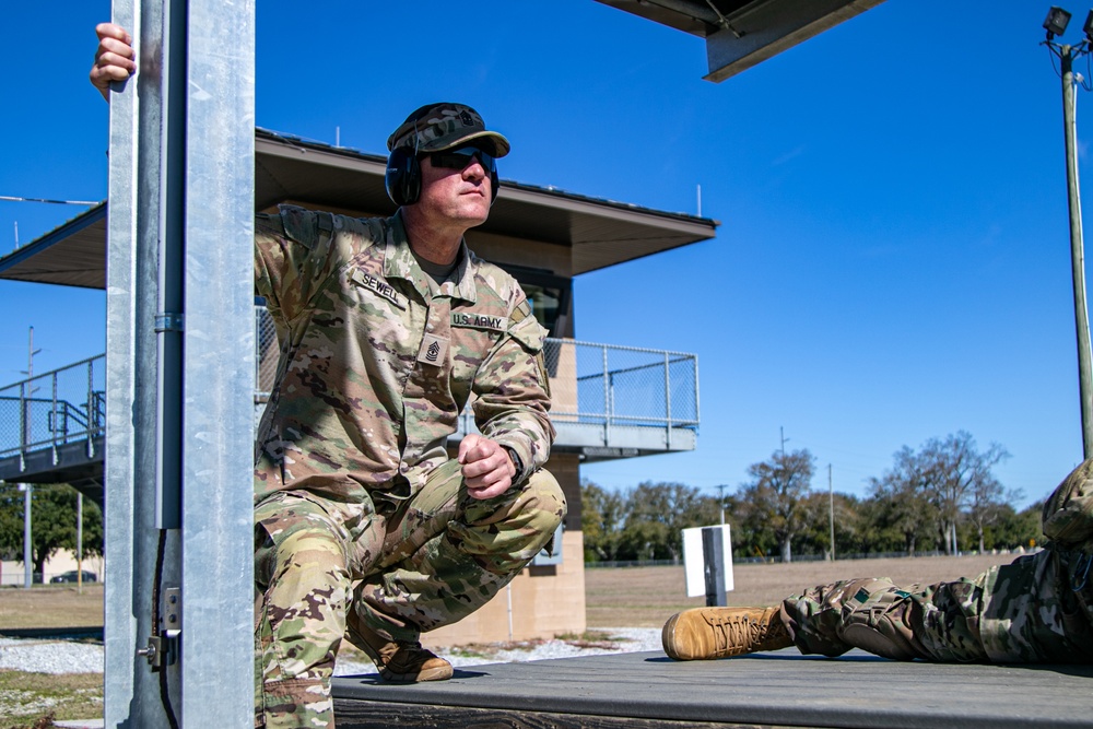 M4 Qualification Range