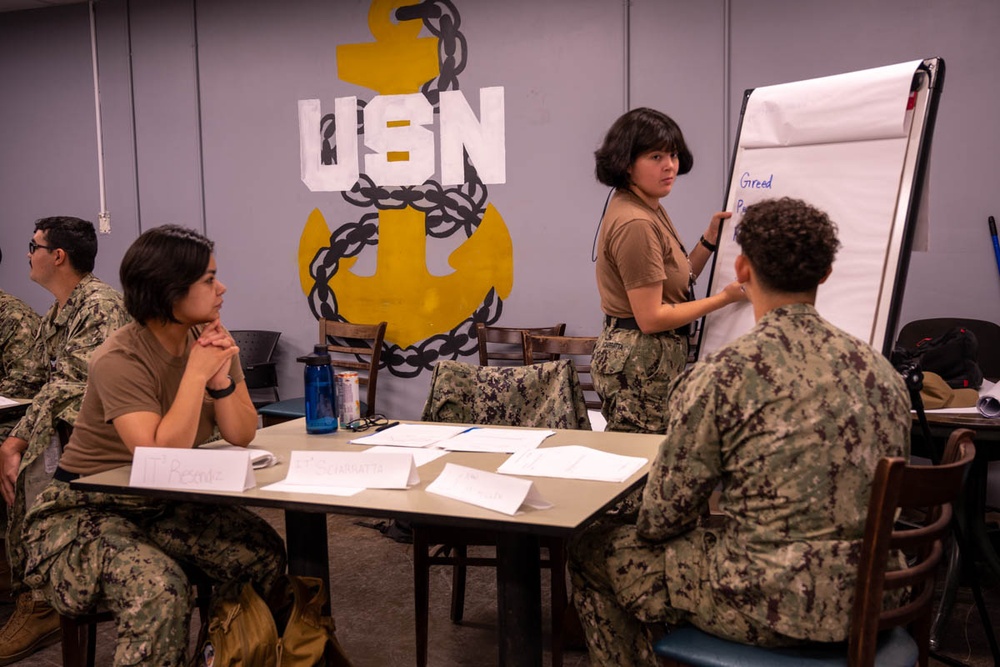 Learning to Lead