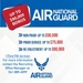 Air National Guard bonuses reach all-time highs to bolster recruiting, retention numbers