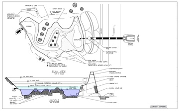 DOD Legacy Program preliminary design for constructed wetlands on Defense Supply Center Columbus