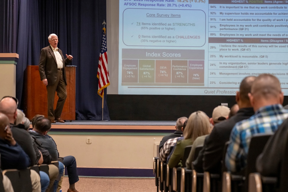 AFSOC Leadership Holds Town Hall for Civilian Personnel