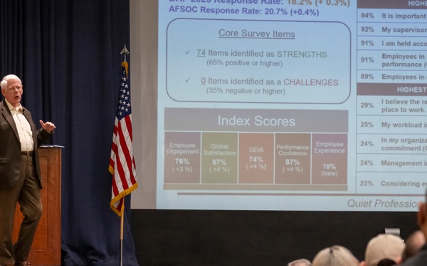 AFSOC Leadership Holds Town Hall for Civilian Personnel