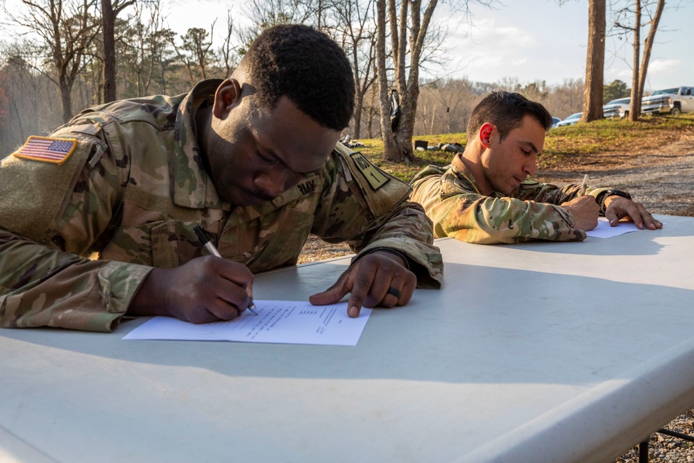 Testing Their CBRN Knowledge