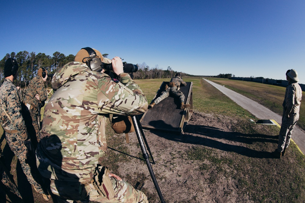 Practice Makes Perfect – 2024 MCMC-East Classes