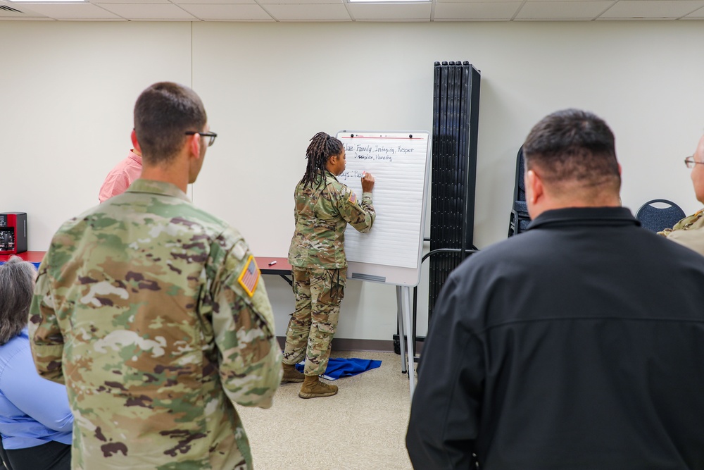 Arkansas Army National Guard USP&amp;FO 4-Lenses Assessment