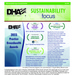 Walter Reed Promotes Sustainability Through Eco-Friendly Initiatives