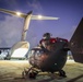 Guam Guard upgrades to helicopter with cutting-edge tech