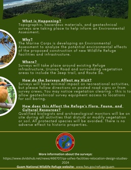 Environmental Assessment Survey USFWS Infographic