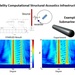 NRL Acoustics Division Structural Acoustics Study