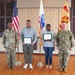 Fort Hamilton Honors Employees for Outstanding Service for Fourth Quarter of FY23