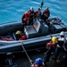 Small Boat Operations