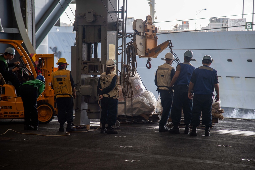 Replenishment-at-sea