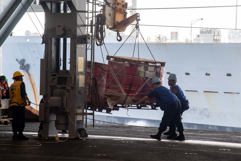 Replenishment-at-sea