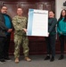NWS Yorktown proclaims Sexual Assault Awareness and Prevention Month with proclamation