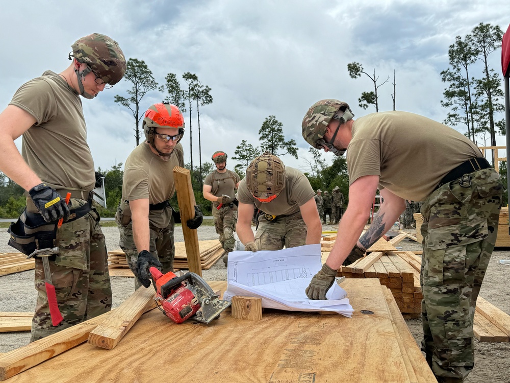 Readiness Challenge X