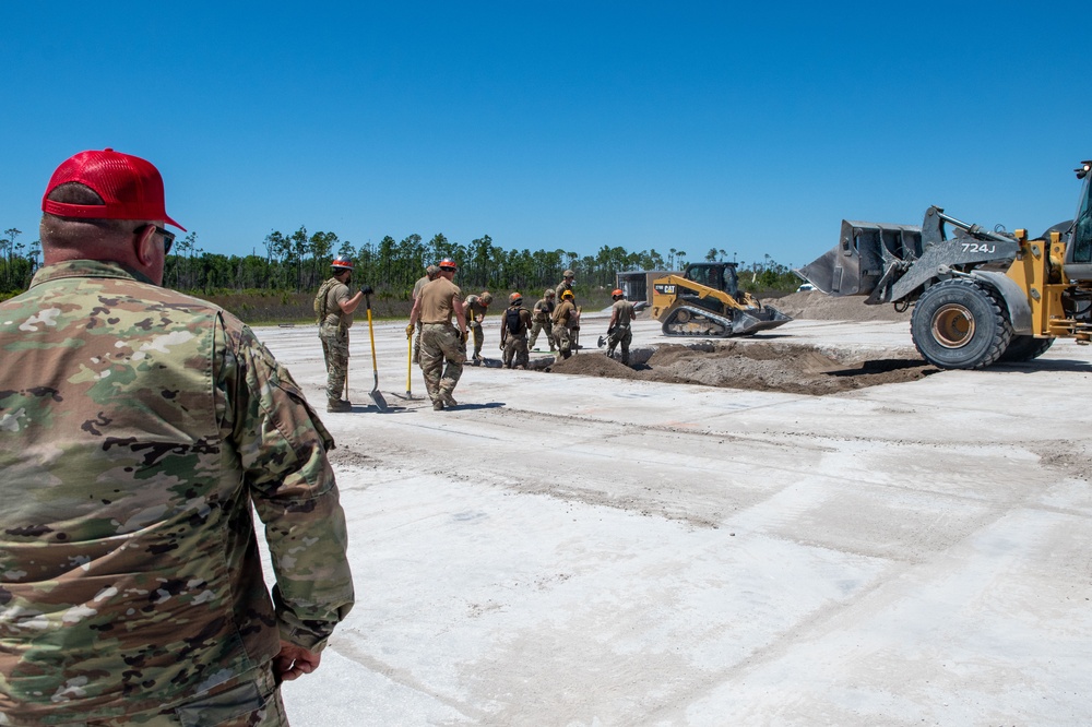 Readiness Challenge X