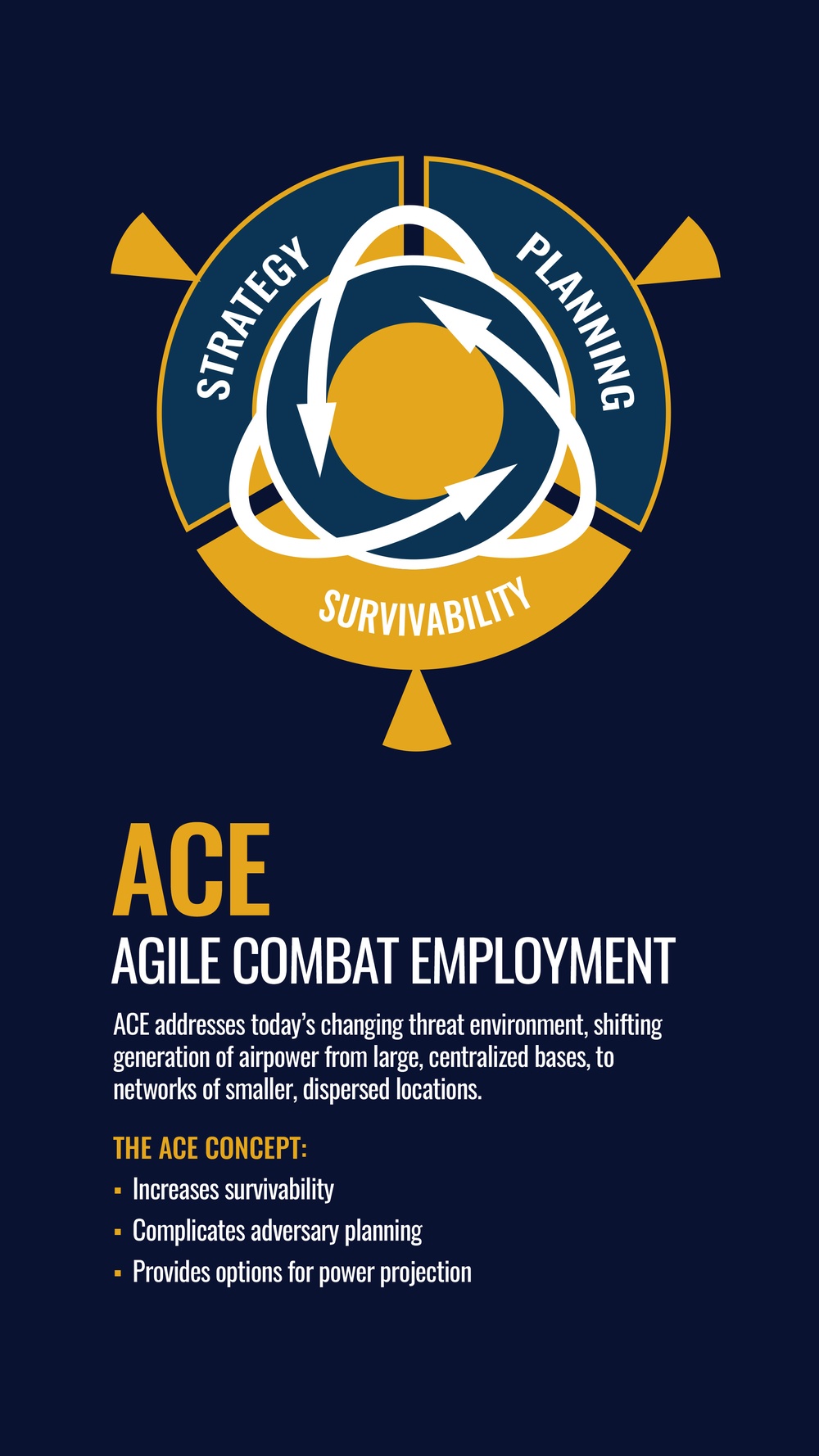 Drivers For Change: ACE