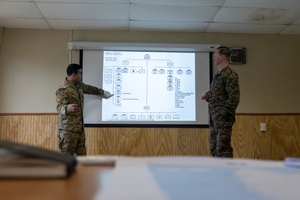 Hands-On Training at Diamond Saber