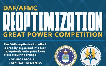 DAF calls for AFMC changes to support service’s readiness, agility against great power adversaries