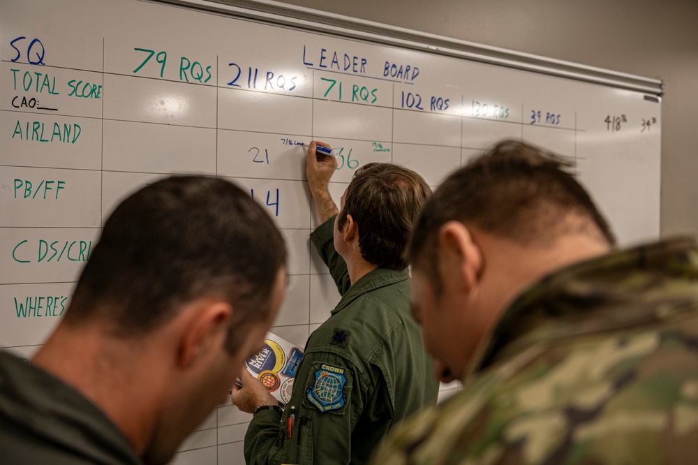 Rescue Squadrons train together, compete at Rescue Rodeo