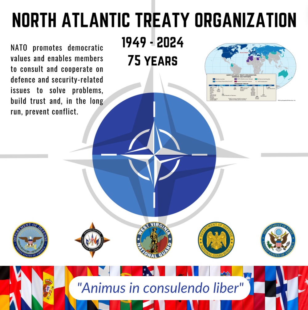 The Importance of NATO on its 75th Anniversary