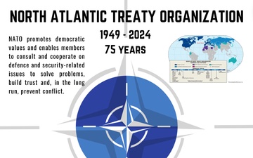 Opinion: The Importance of NATO on its 75th Anniversary