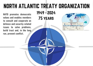 Opinion: The Importance of NATO on its 75th Anniversary