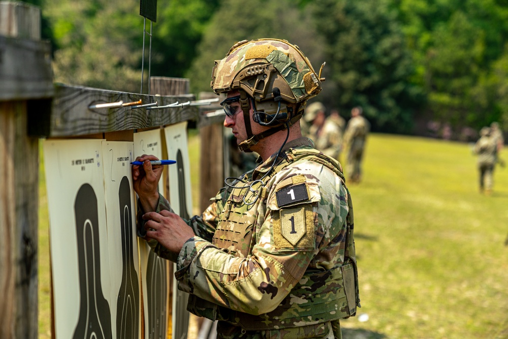 2024 International Best Mortar Competition