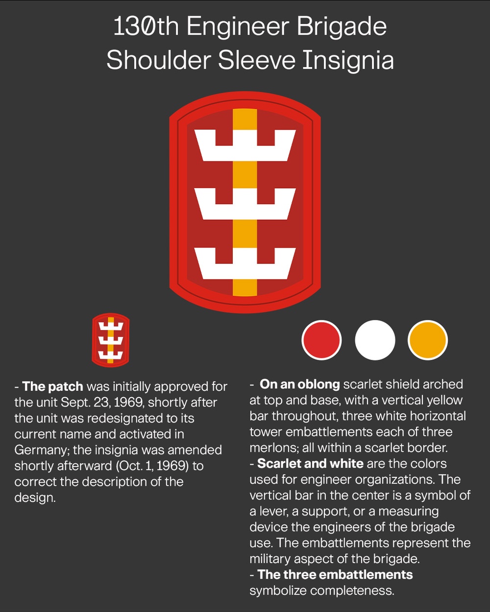 130th Engineer Brigade Shoulder Sleeve Insignia