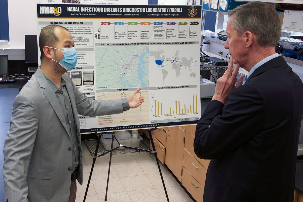 Deputy Assistant Secretary of the Navy for Research, Development, Test, and Engineering Visits NMRC