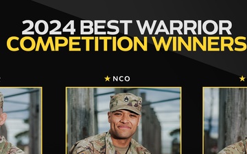2024 Maryland National Guard Best Warrior Competition