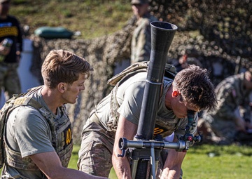 2024 Best Ranger Competition Day Stakes