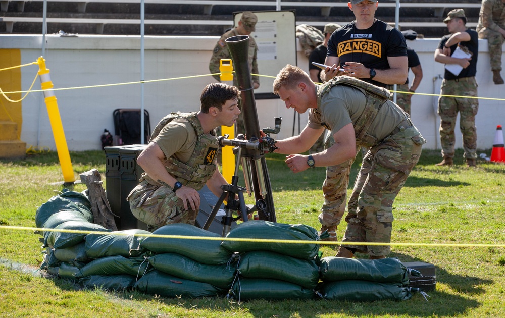 2024 Best Ranger Competition