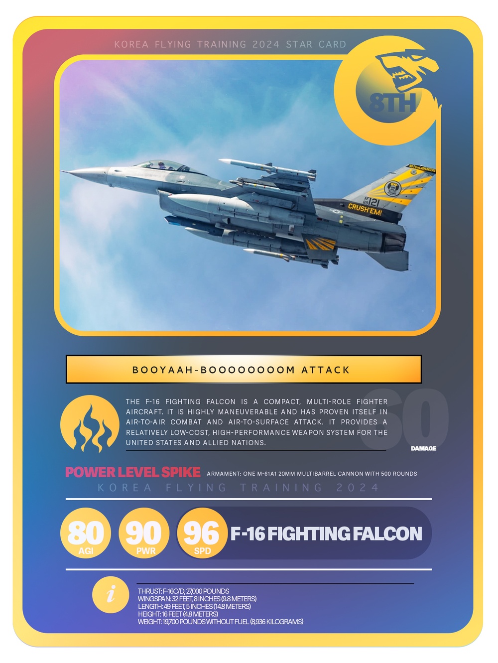 Korea Flying Training 2024 Special Edition Trading Cards