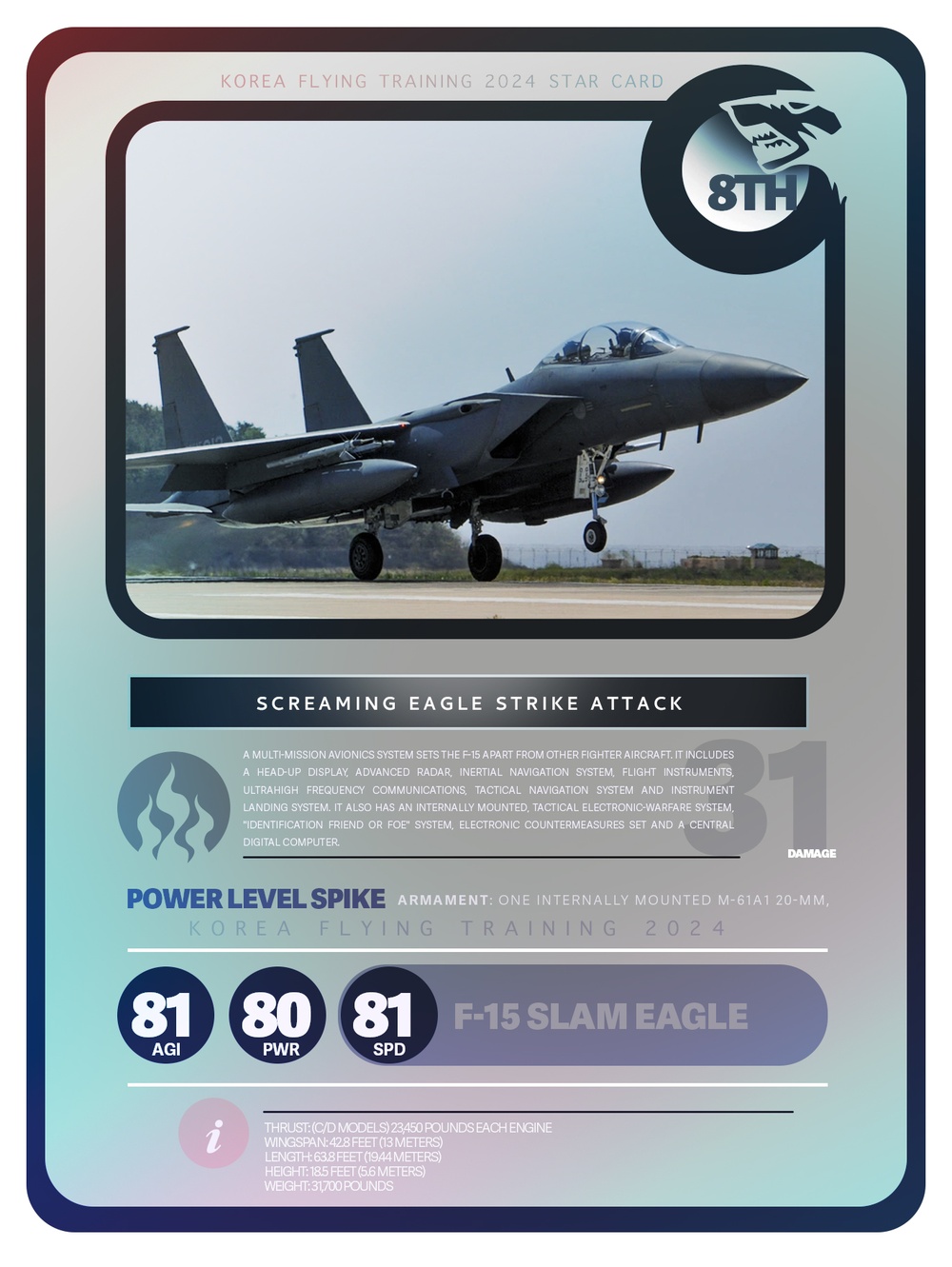 Korea Flying Training 2024 Special Edition Trading Cards