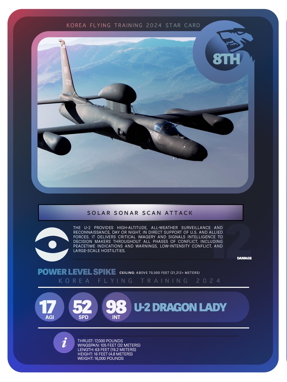 Korea Flying Training 2024 Special Edition Trading Cards