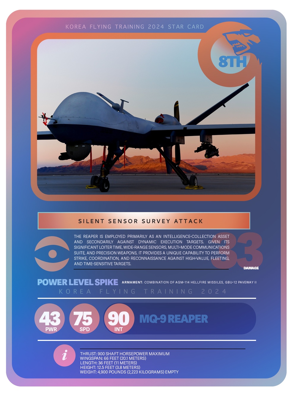 Korea Flying Training 2024 Special Edition Trading Cards